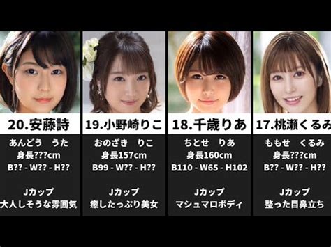 外人 爆乳|爆乳・超乳のAV女優おすすめランキングとアダルトエロ動画作。